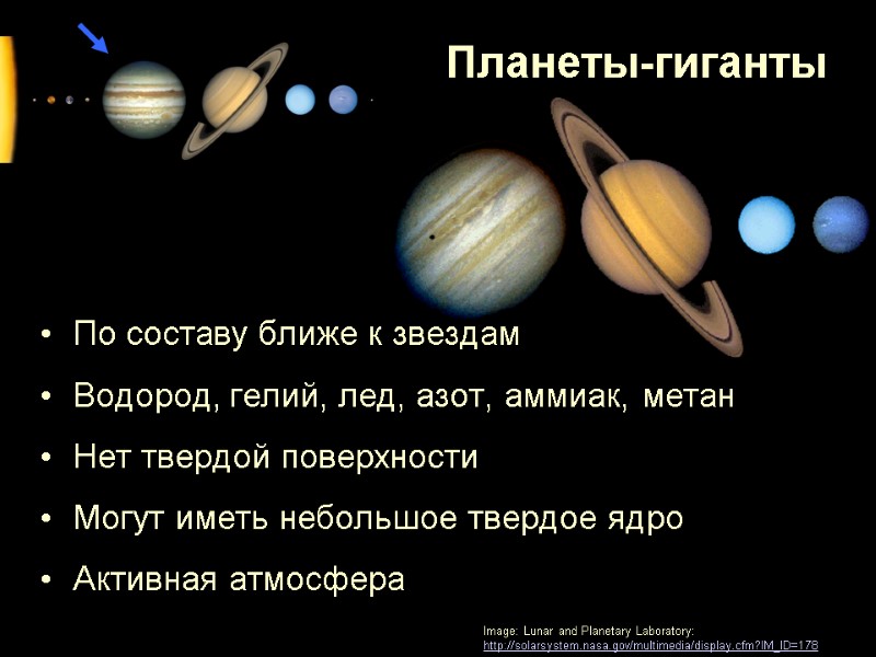 Планеты-гиганты По составу ближе к звездам Водород, гелий, лед, азот, аммиак, метан Нет твердой